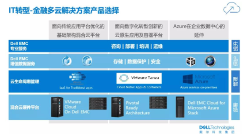 煙台Dell工作站哪家好