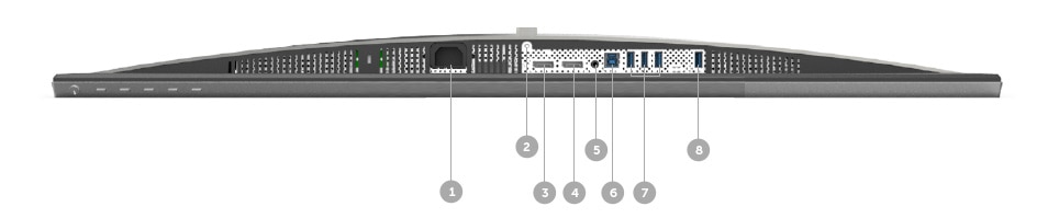 Dell UP3218K顯示器 - 連接選項